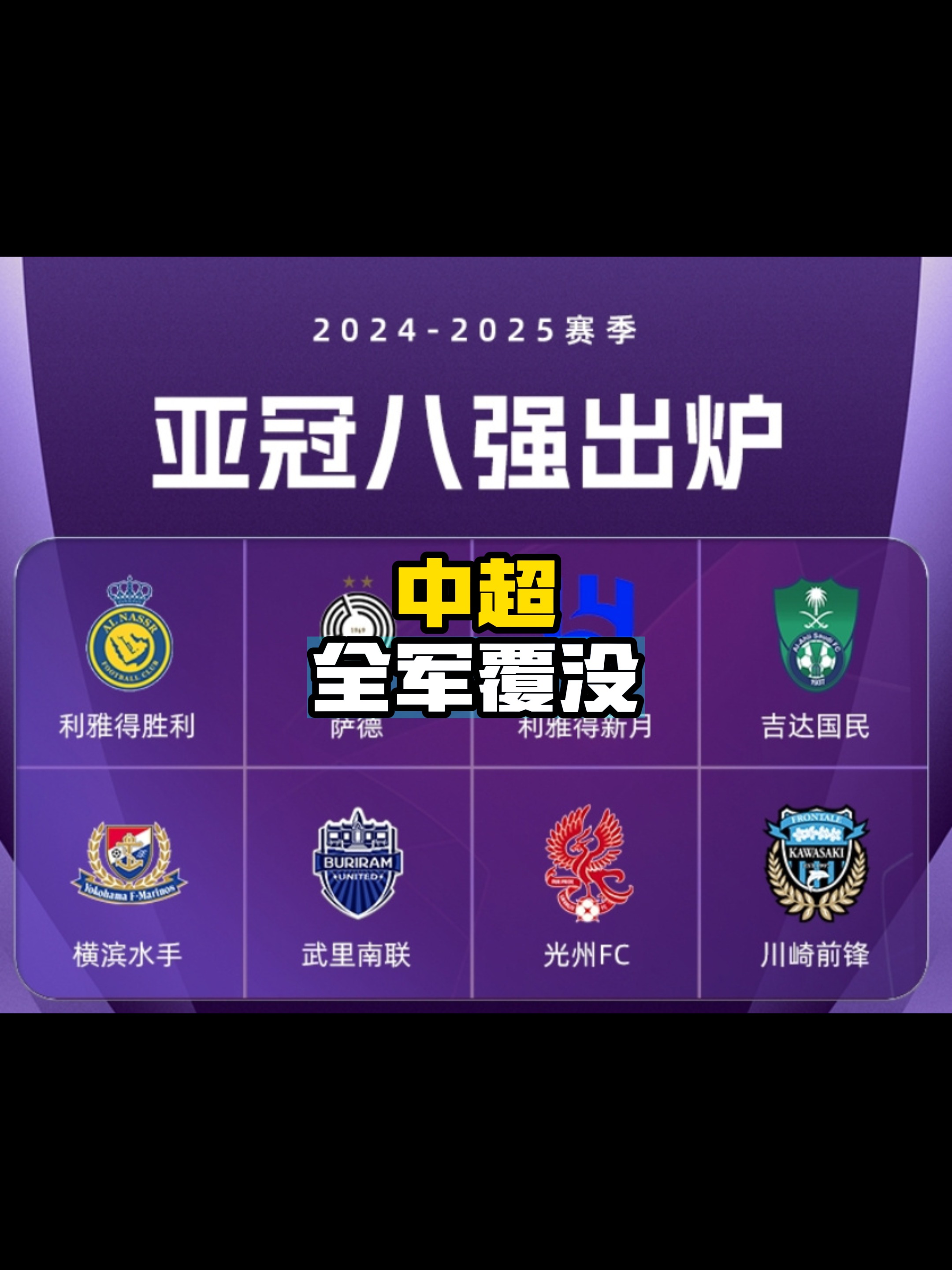 亚冠风云再起，强队纷纷亮剑