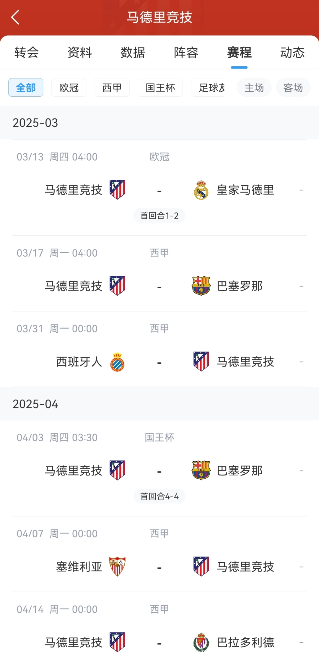 包含马竞客场击溃西汉姆，领跑积分榜的词条