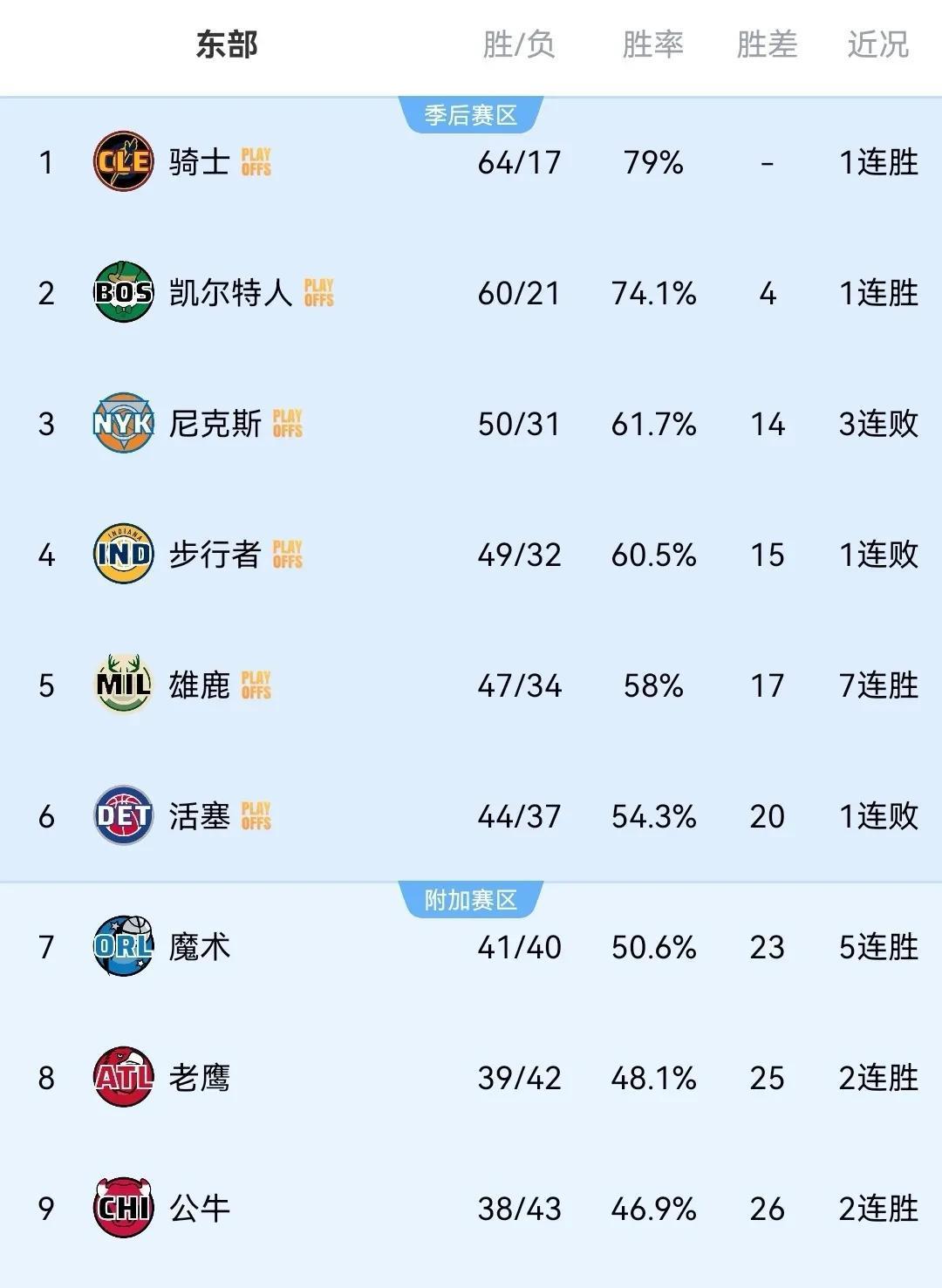狼队客场逆转，继续保持上升的简单介绍