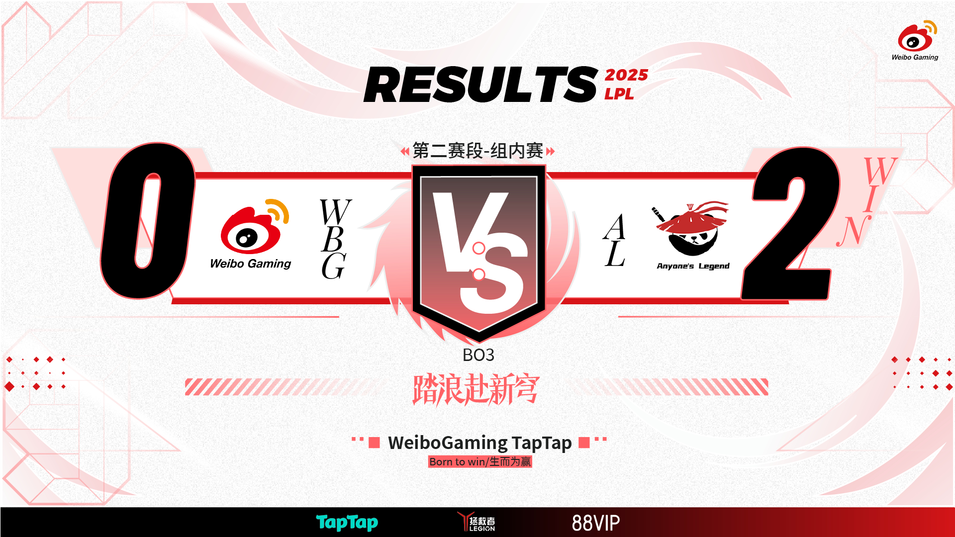 PSG血洗V5,Perkz关键团战开团秒人宿敌对决八强赛,强势挺进下一轮 PSG血洗V5,Perkz关键团战开团秒人宿敌对决八强赛,强势挺进下一轮