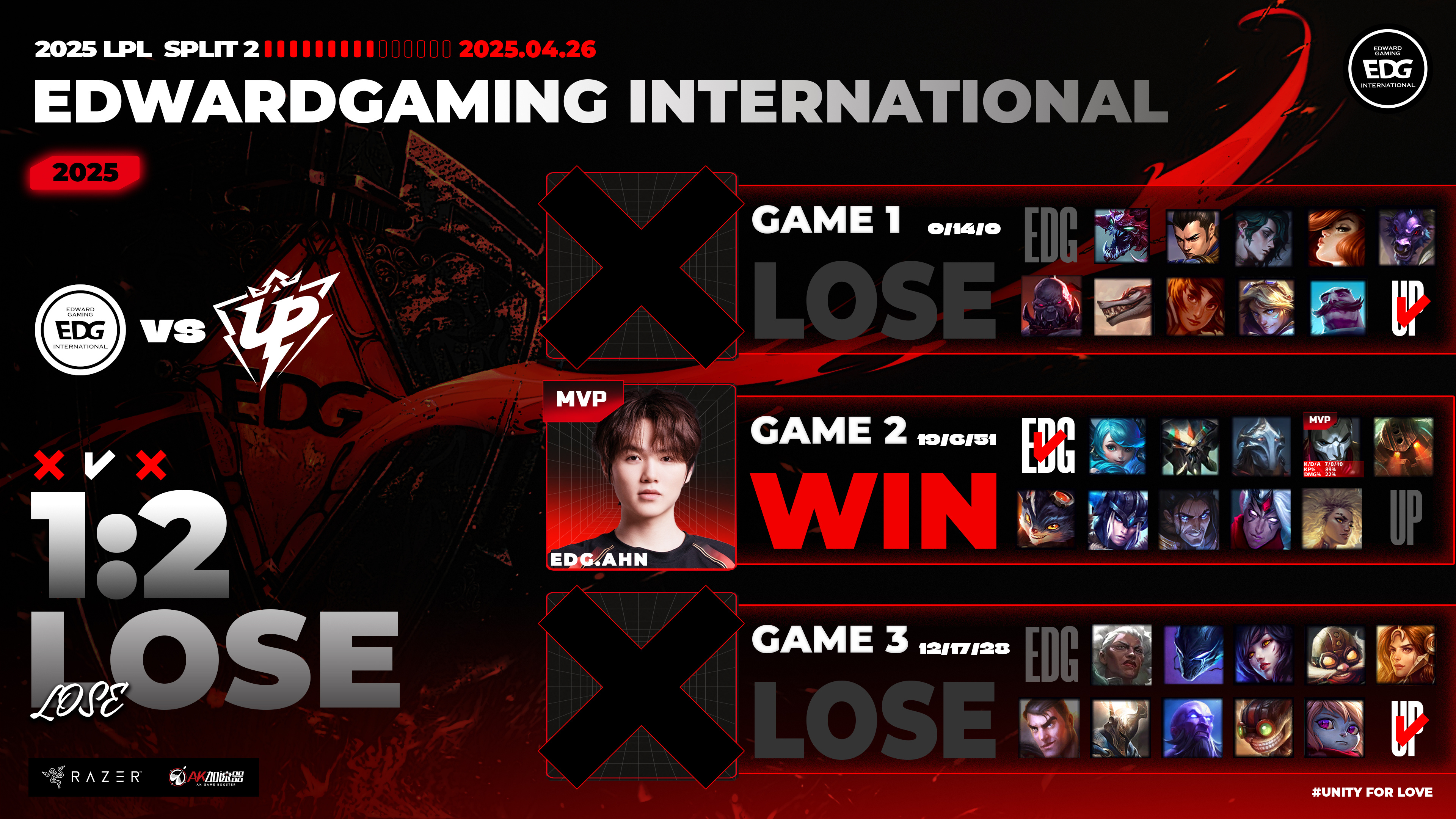 SHR绝杀CLG,Knight极限生还后反打顶尖较量2025世界赛,引爆全场热议 SHR绝杀CLG,Knight极限生还后反打顶尖较量2025世界赛,引爆全场热议