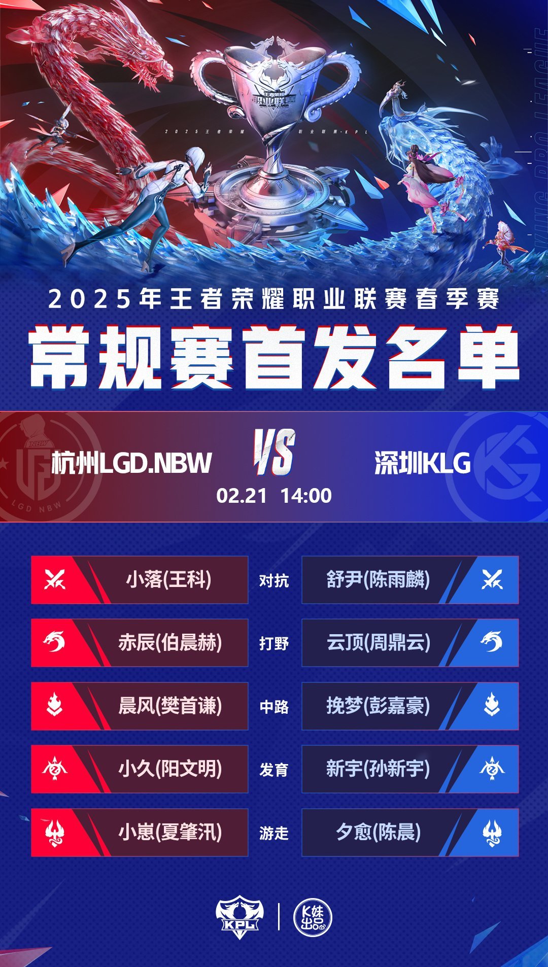 开云体育APP下载-BLG力克LGD，Jankos开启传奇时刻强强对话2025世界赛，技惊四座