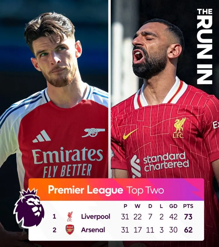 利物浦传奇福勒加盟里尔成为球队顾问 利物浦传奇福勒加盟里尔成为球队顾问