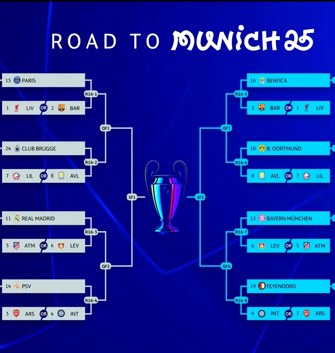 欧冠夺冠球队全队奖金分配方案曝光 欧冠夺冠球队全队奖金分配方案曝光